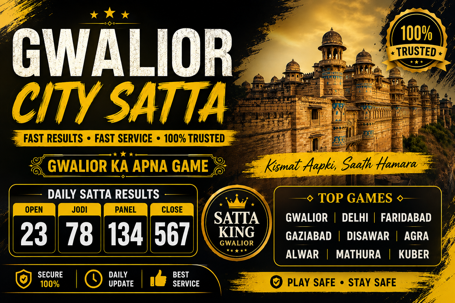 What Are the Best Things to Do in Gwalior City?